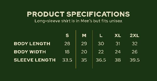 Product Sizing